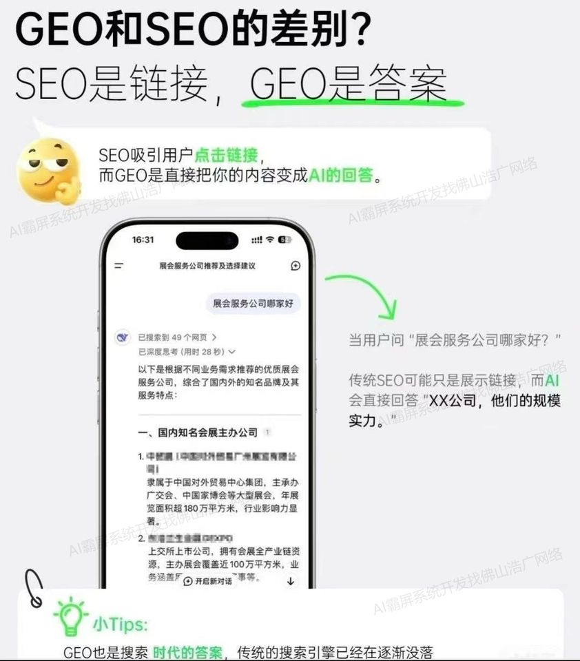 辽宁【下载】深度解析：企业级geo搜索优化系统开发 - 浩广网络科技有限公司2025年趋势与实践白皮书【什么意思?】